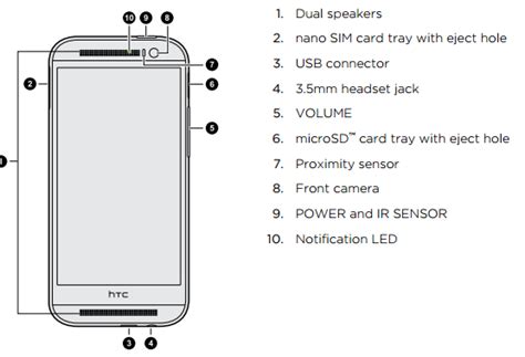 how to create tags in htc one m8 for nfc|HTC ONE (M8) USER MANUAL Pdf Download .